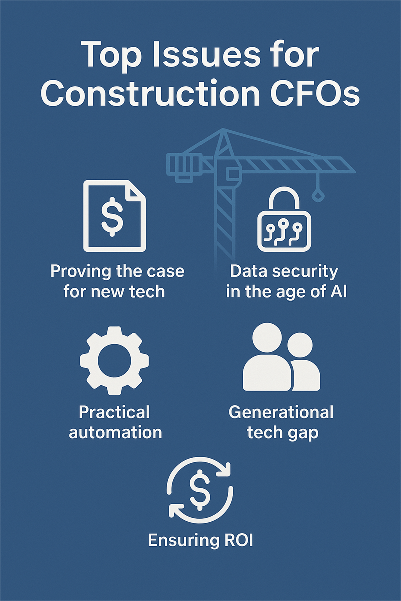 Top issues in construction CFOs mind with respect to technology